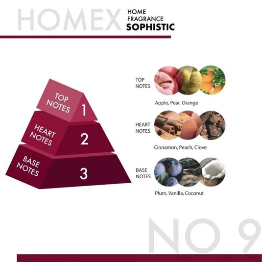 HOMEX A/F 300ML SOPHISTIC