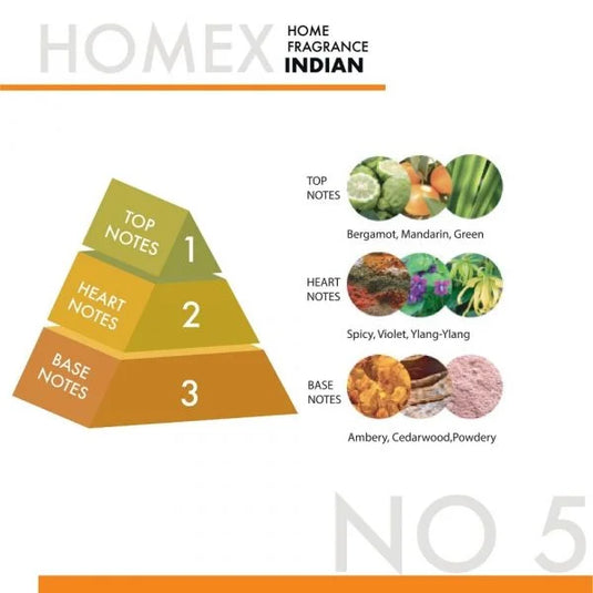 HOMEX A/F 300ML INDIAN