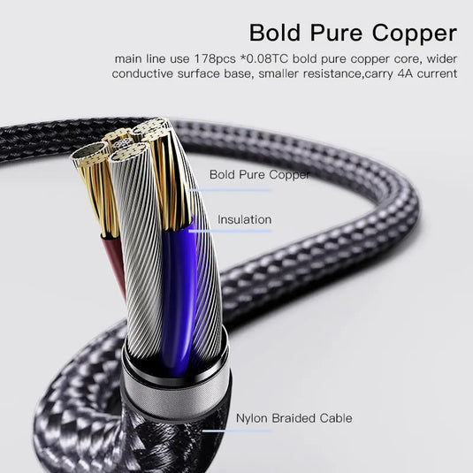 4 in 1 USB to 2 TC+ 2 IP Nylon Braided Wire Mobile Phone Charger Cable